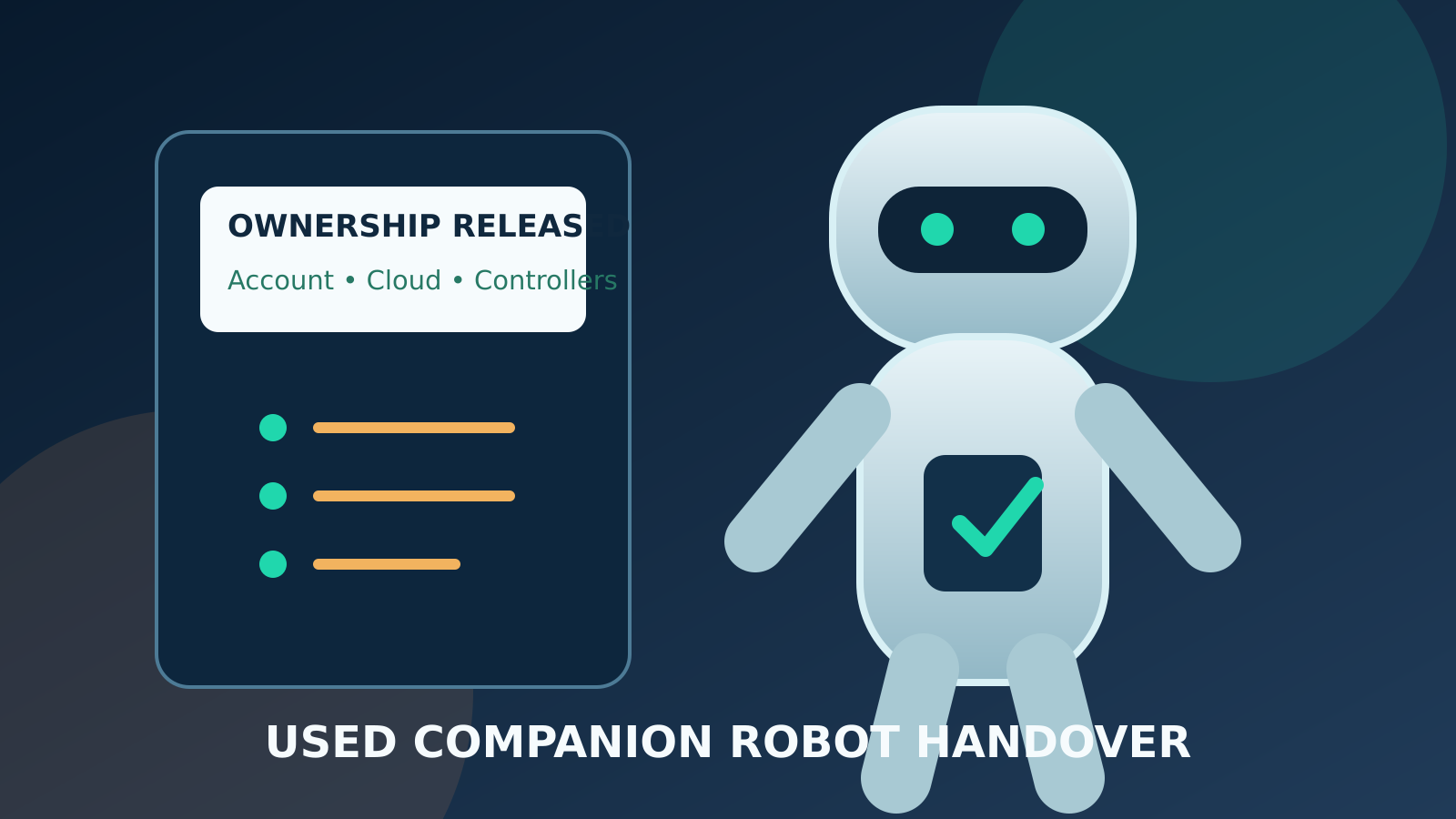 Used companion robot handover with account, reset and privacy checks
